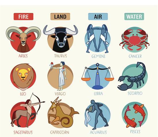 白羊座今日运势气：火爆领军，独立自由不受拘束