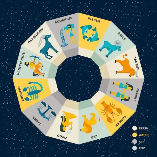 唐立淇今日运势运势：财富增长秘籍、感情幸福攻略一网打尽