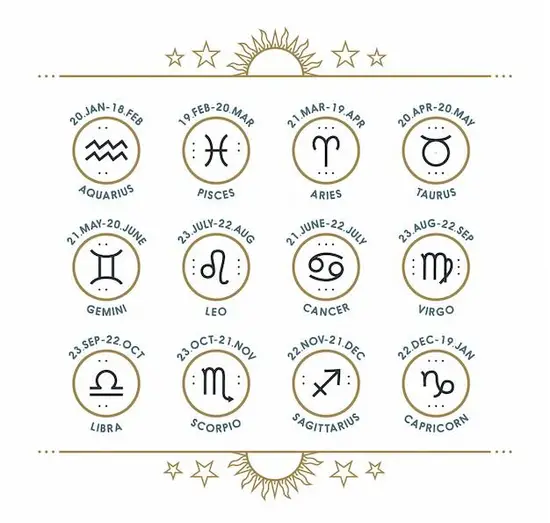 今日运气吉凶：揭秘生活中的神奇力量