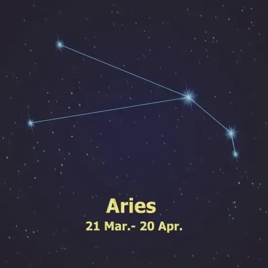 白羊座今日幸运磁场图