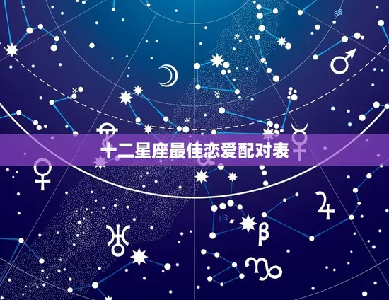 十二星座最佳恋爱配对表 十二星座最佳恋爱配对表