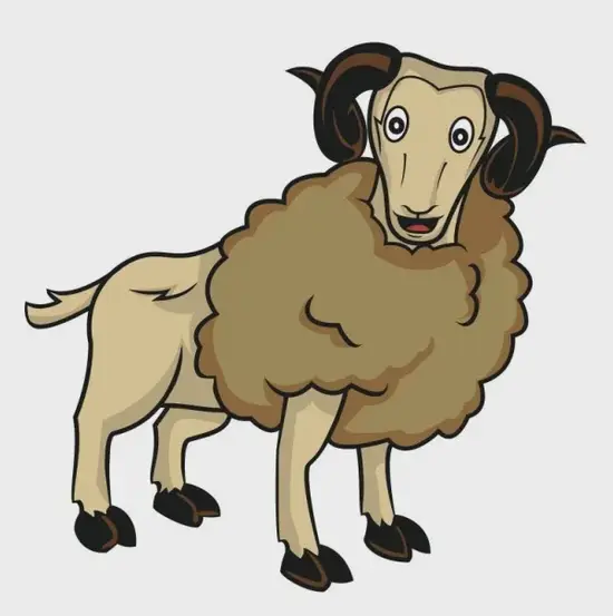 白羊座时间管理模型