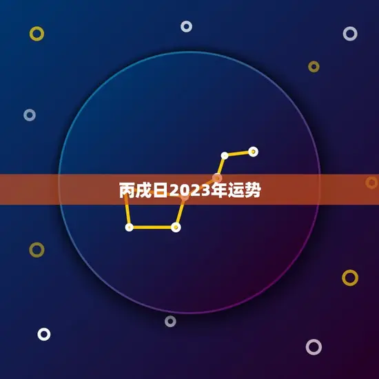 丙戌日2023年运势