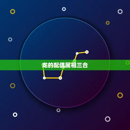 龙的配偶属相三合