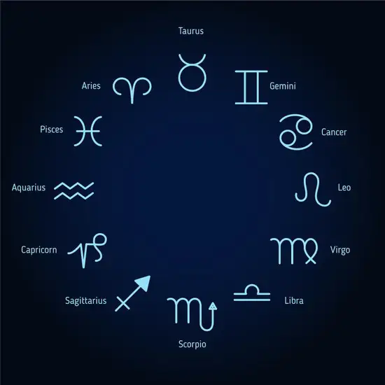 今曰金牛星座运势：性格坚定如牛，本周运势挑战重重，感情波折如何解决？