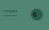 67年巨蟹今日运势查询(20240613)