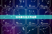 白羊座今日工作运势：挑战与机遇并存，如何应对关键在心态