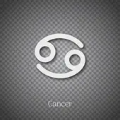 今日巨蟹座运势解析！附3个开运技巧(2月9日版)