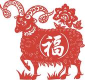 女生白羊座和什么星座最配(星座大揭秘)