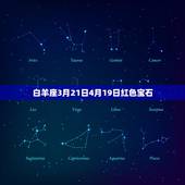 十二星座幸运珠宝是什么(探寻星座守护石的神秘力量)