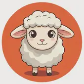 属羊的今年多大了1943年出生