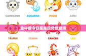 金牛座今日星座运势查查询：财富之星绽放，爱情事业双丰收