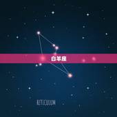 76属龙女人什么星座(介绍属龙女人的星座特征)