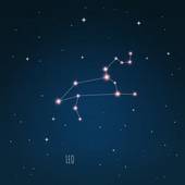 射手女和狮子座男配对指数(爆棚的火花)