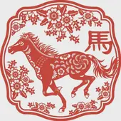 属马今日打麻将财运方位指南：3个最佳位置