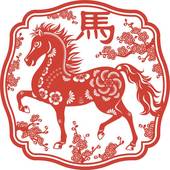 1966年属马今日运势(顺境如意财运亨通)