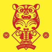 1986属虎女今日财运(财运亨通好运连连)