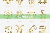今日财神方位表：今日运势大揭秘