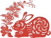 87年属兔最佳婚配属相(揭秘哪些属相最适合与兔子结婚)