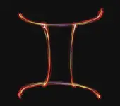 星座每日运势！美国神婆星座网今日解析（附3步查询技巧）