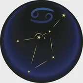 巨蟹座,风象星座,水象星座性格特征,巨蟹与双子匹配度,星座元素分类原理